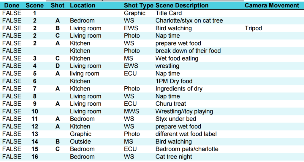 Excel sheet for shot list